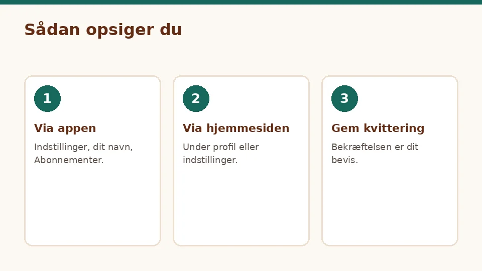 Tre kort om opsigelse: via appen, via hjemmesiden og gem kvitteringen, når du opsiger et dating-abonnement