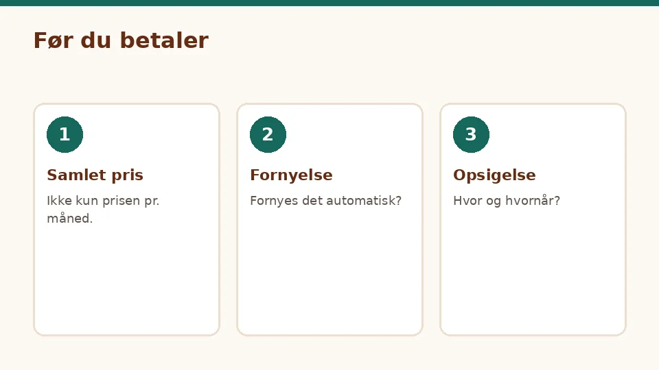 Tre kort om hvad du tjekker før køb: samlet pris, fornyelse og opsigelse af et dating-abonnement