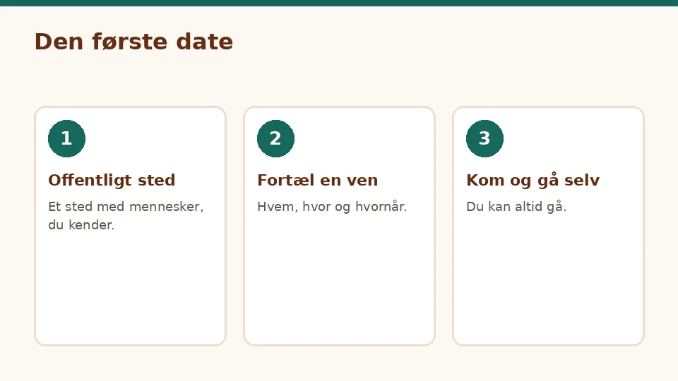 Tre kort om sikker gratis dating ved den første date: offentligt sted, fortæl en ven og kom og gå selv
